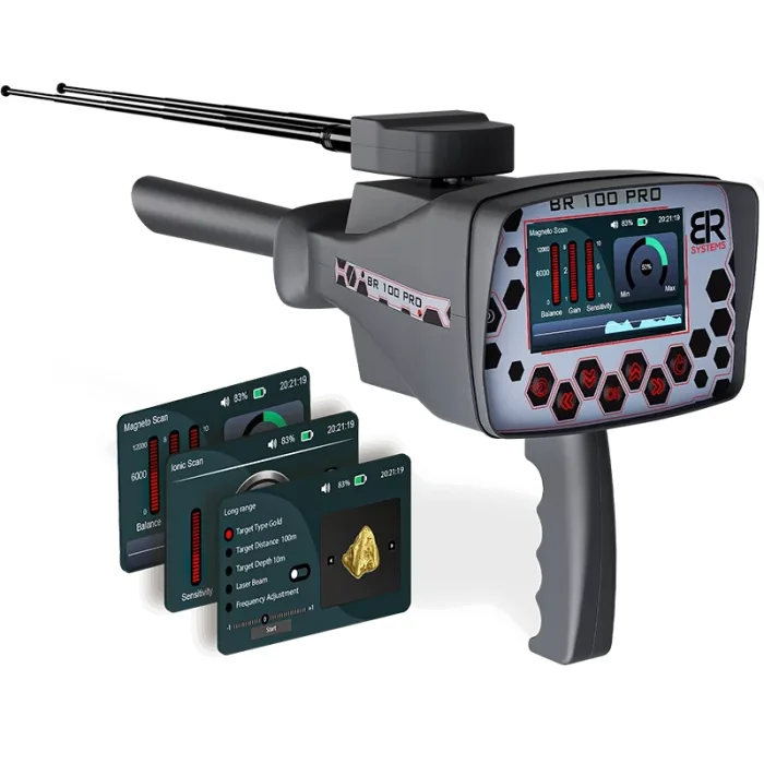 BR Detectors BR 100 Pro